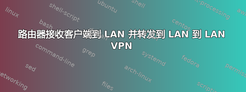 路由器接收客户端到 LAN 并转发到 LAN 到 LAN VPN