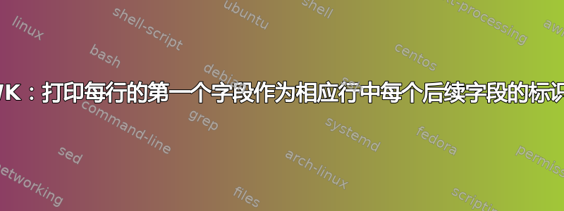 AWK：打印每行的第一个字段作为相应行中每个后续字段的标识符