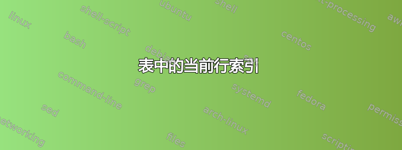 表中的当前行索引