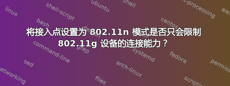 将接入点设置为 802.11n 模式是否只会限制 802.11g 设备的连接能力？