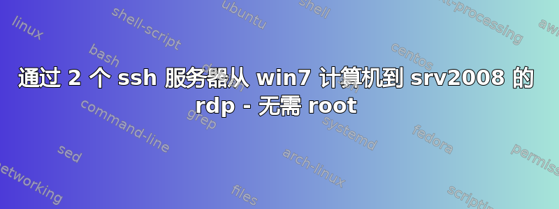 通过 2 个 ssh 服务器从 win7 计算机到 srv2008 的 rdp - 无需 root