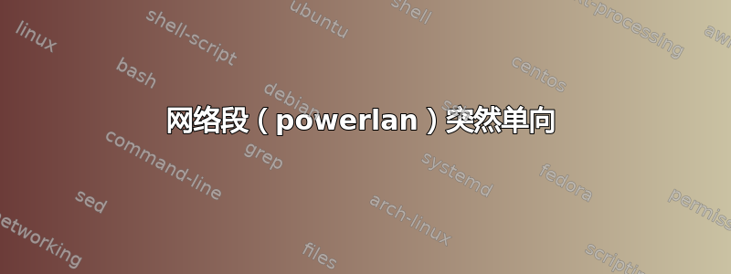 网络段（powerlan）突然单向