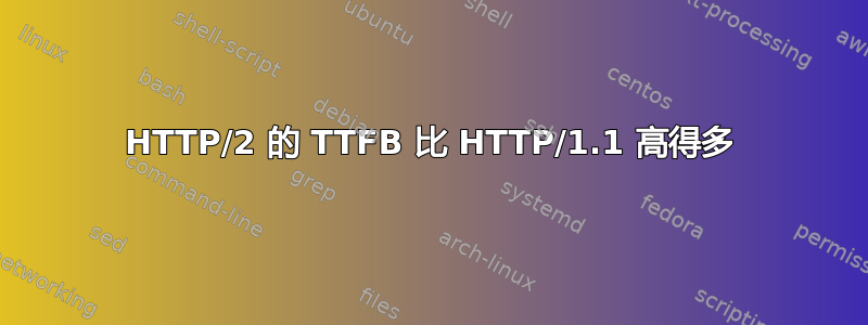 HTTP/2 的 TTFB 比 HTTP/1.1 高得多