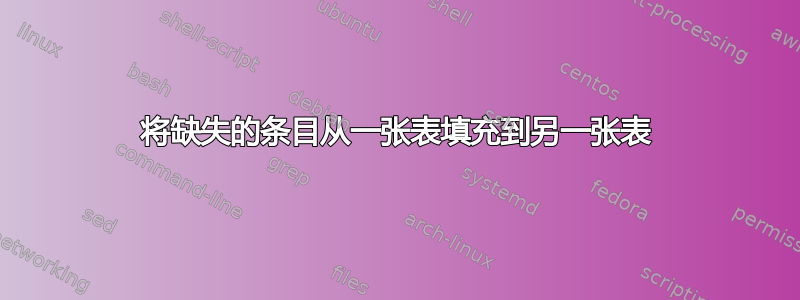 将缺失的条目从一张表填充到另一张表