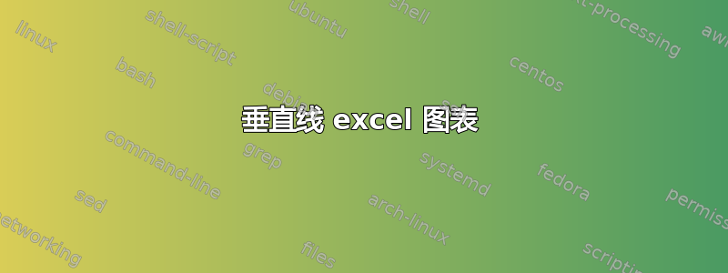 垂直线 excel 图表