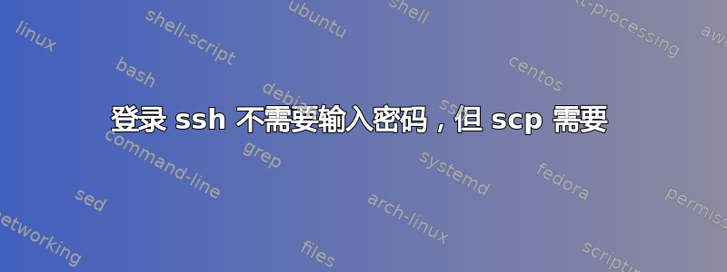 登录 ssh 不需要输入密码，但 scp 需要