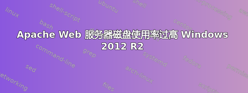 Apache Web 服务器磁盘使用率过高 Windows 2012 R2