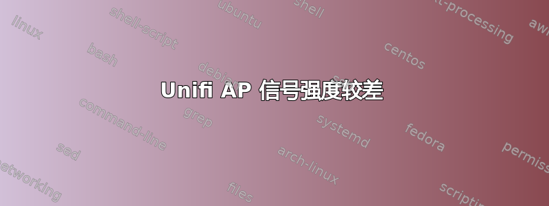 Unifi AP 信号强度较差