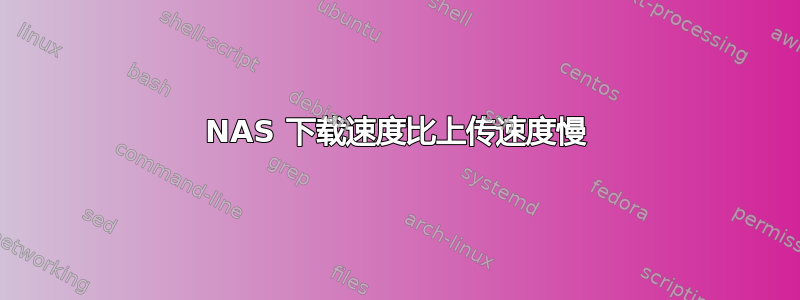 NAS 下载速度比上传速度慢