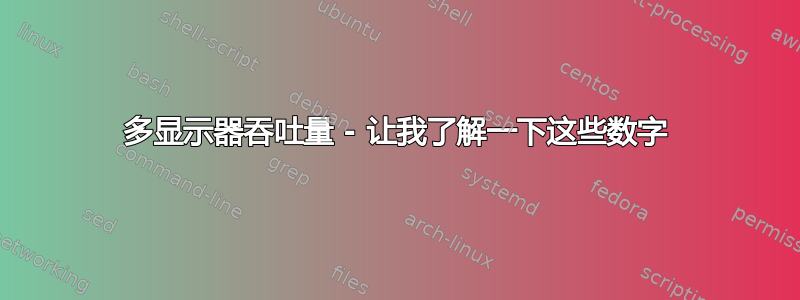 多显示器吞吐量 - 让我了解一下这些数字