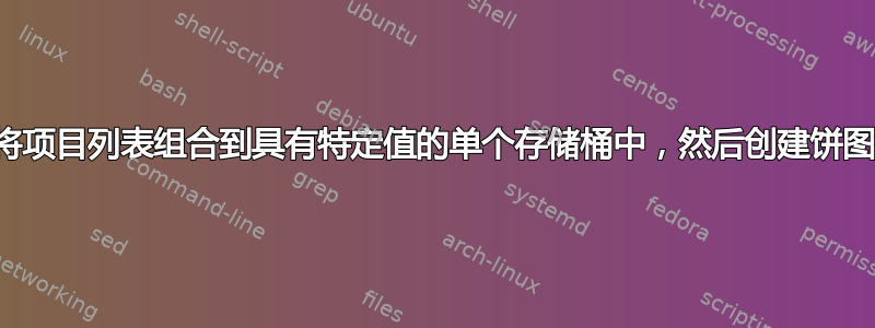 将项目列表组合到具有特定值的单个存储桶中，然后创建饼图