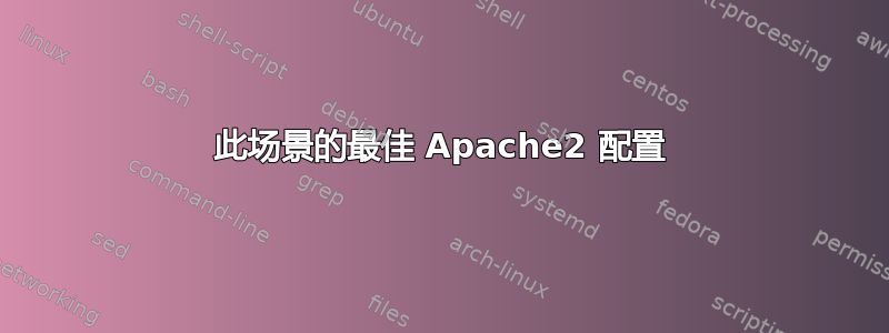 此场景的最佳 Apache2 配置