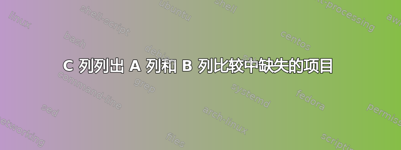 C 列列出 A 列和 B 列比较中缺失的项目