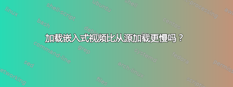 加载嵌入式视频比从源加载更慢吗？