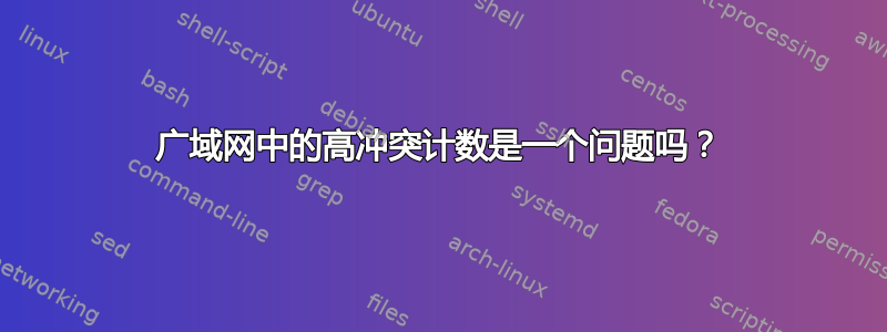 广域网中的高冲突计数是一个问题吗？