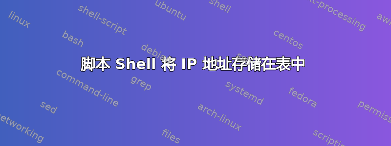 脚本 Shell 将 IP 地址存储在表中