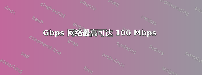 1Gbps 网络最高可达 100 Mbps