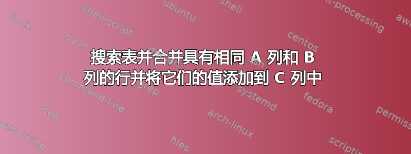 搜索表并合并具有相同 A 列和 B 列的行并将它们的值添加到 C 列中