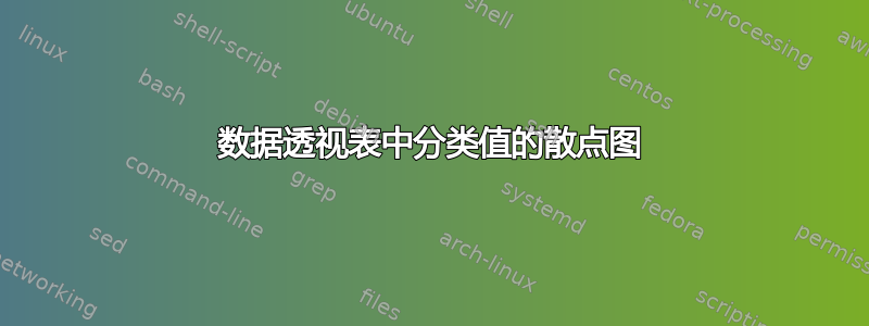 数据透视表中分类值的散点图