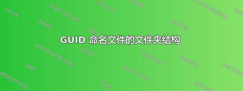 GUID 命名文件的文件夹结构