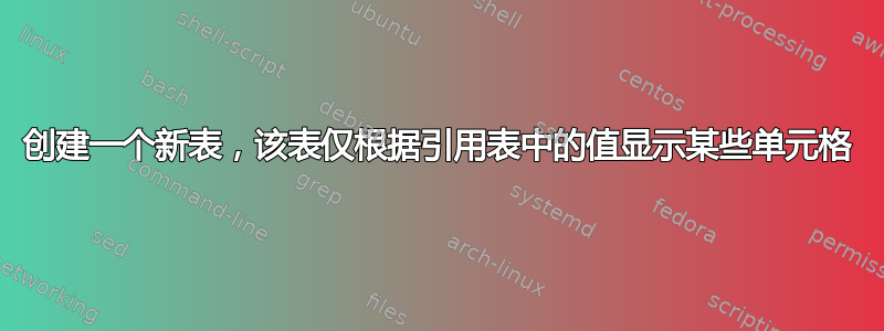 创建一个新表，该表仅根据引用表中的值显示某些单元格