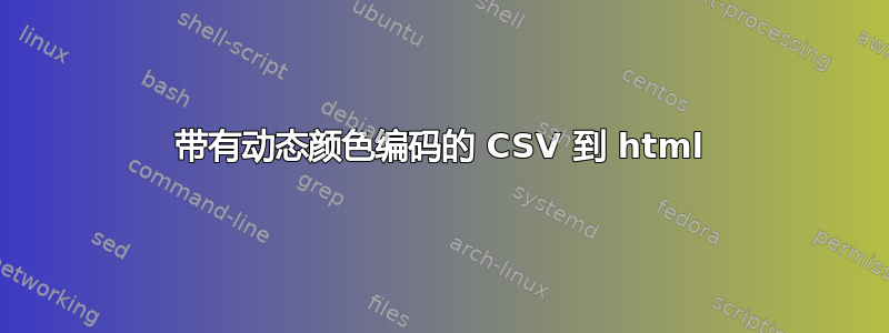 带有动态颜色编码的 CSV 到 html