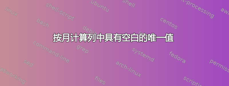 按月计算列中具有空白的唯一值