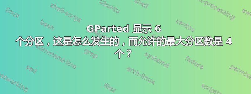 GParted 显示 6 个分区，这是怎么发生的，而允许的最大分区数是 4 个？