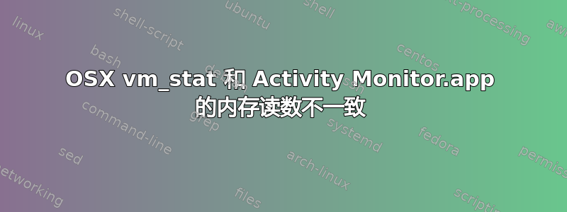 OSX vm_stat 和 Activity Monitor.app 的内存读数不一致