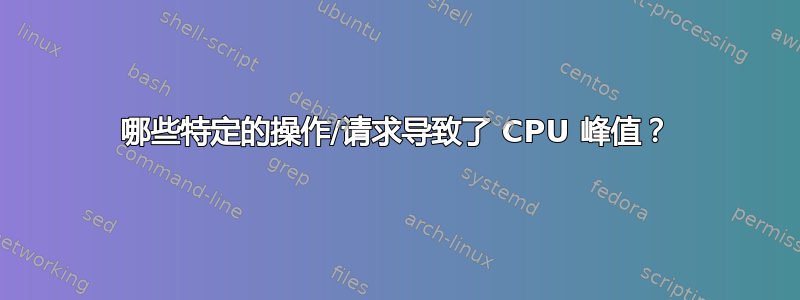 哪些特定的操作/请求导致了 CPU 峰值？