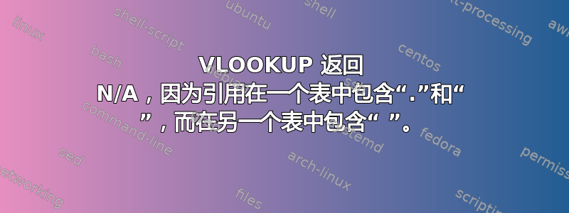 VLOOKUP 返回 N/A，因为引用在一个表中包含“.”和“ ”，而在另一个表中包含“ ”。