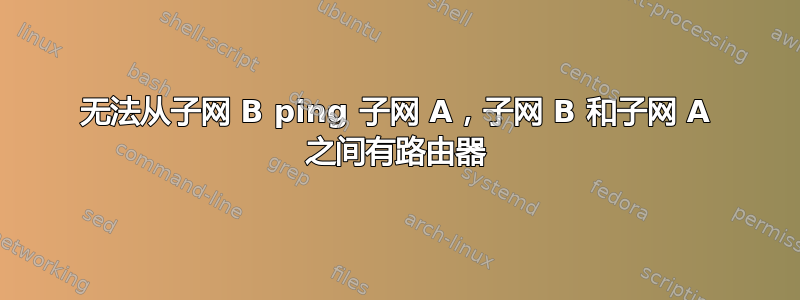 无法从子网 B ping 子网 A，子网 B 和子网 A 之间有路由器