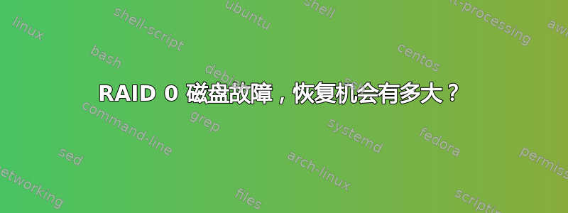 RAID 0 磁盘故障，恢复机会有多大？