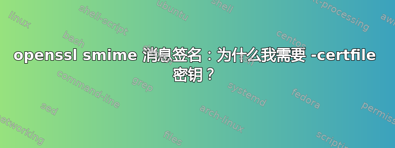 openssl smime 消息签名：为什么我需要 -certfile 密钥？