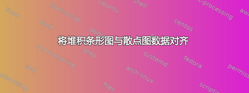 将堆积条形图与散点图数据对齐