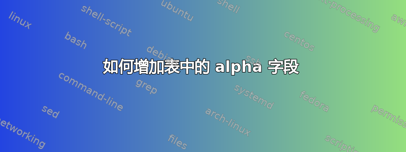 如何增加表中的 alpha 字段