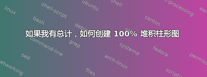 如果我有总计，如何创建 100% 堆积柱形图