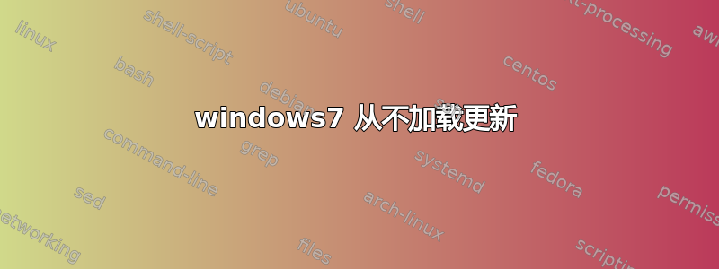 windows7 从不加载更新