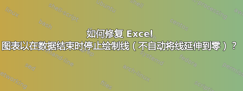 如何修复 Excel 图表以在数据结束时停止绘制线（不自动将线延伸到零）？