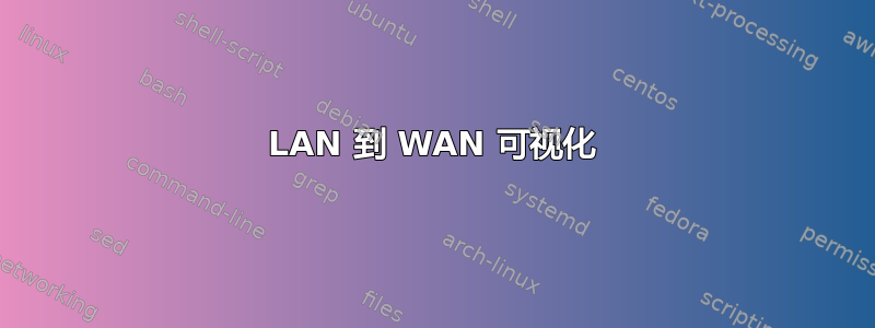 LAN 到 WAN 可视化