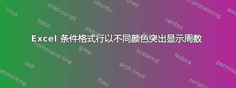 Excel 条件格式行以不同颜色突出显示周数