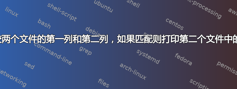 比较两个文件的第一列和第二列，如果匹配则打印第二个文件中的行