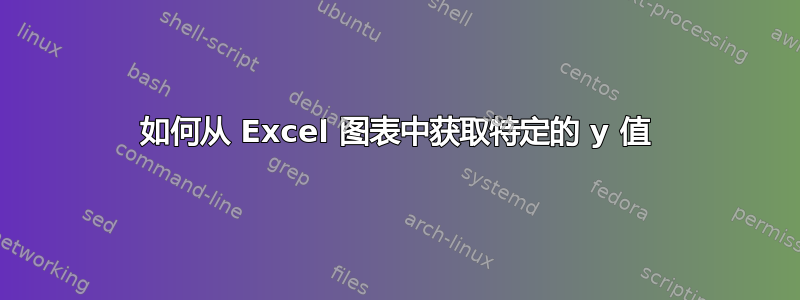 如何从 Excel 图表中获取特定的 y 值