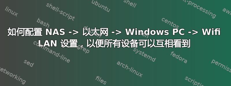 如何配置 NAS -> 以太网 -> Windows PC -> Wifi LAN 设置，以便所有设备可以互相看到