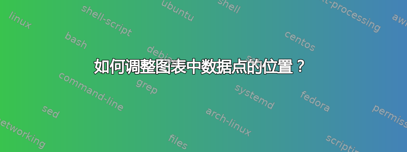 如何调整图表中数据点的位置？