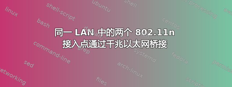 同一 LAN 中的两个 802.11n 接入点通过千兆以太网桥接