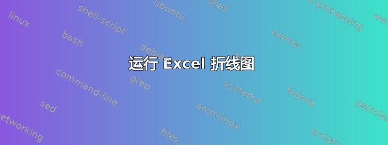 运行 Excel 折线图