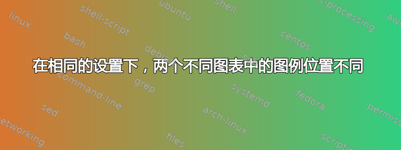 在相同的设置下，两个不同图表中的图例位置不同