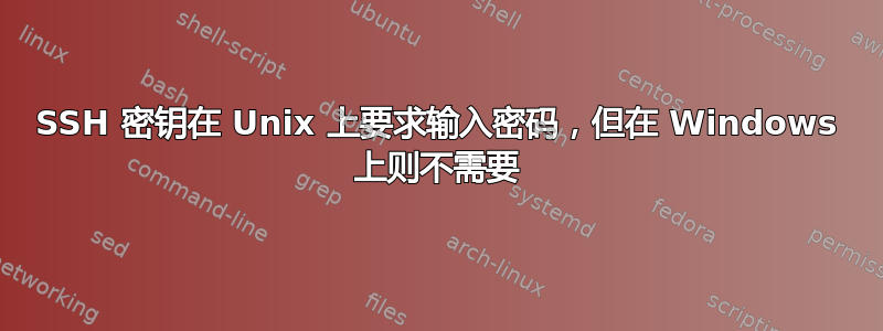 SSH 密钥在 Unix 上要求输入密码，但在 Windows 上则不需要