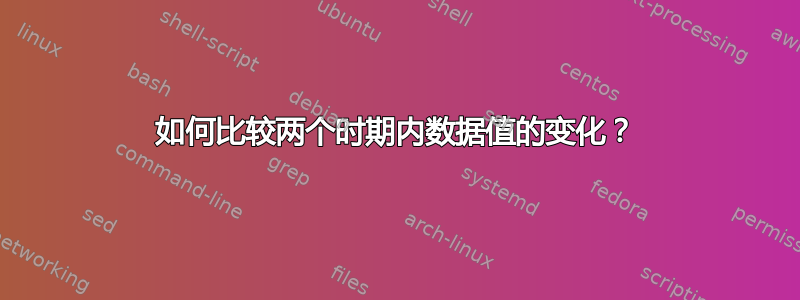 如何比较两个时期内数据值的变化？